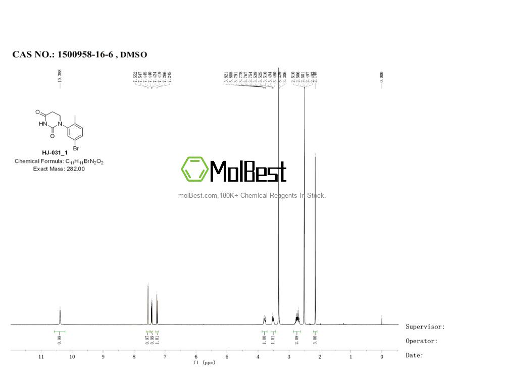 Physical sample testing spectrum (NMR) of 1500958-16-6