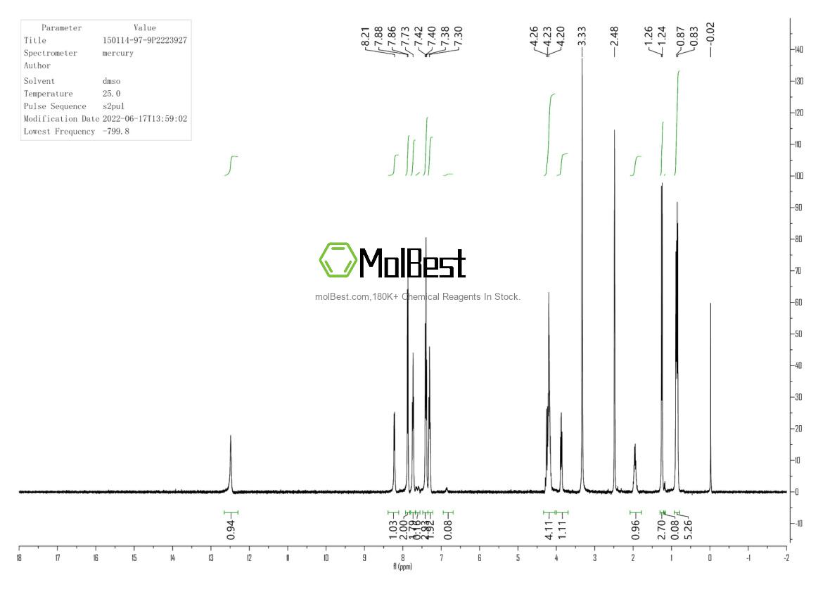 Espectro de teste de amostra física (NMR) de 150114-97-9