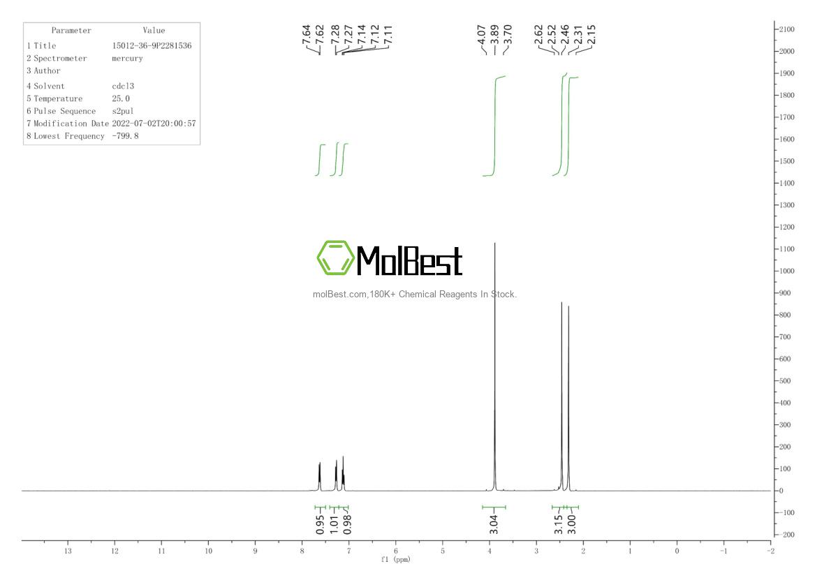 Espectro de teste de amostra física (NMR) de 15012-36-9