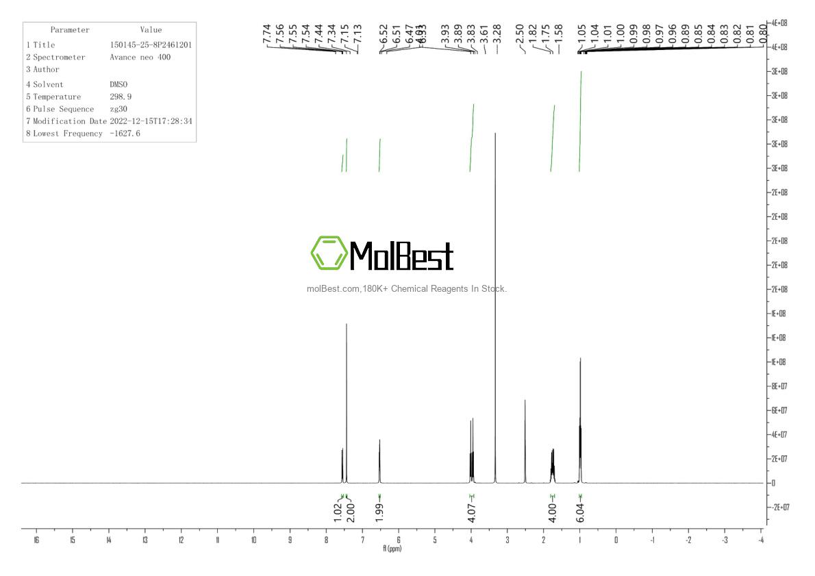 Physical sample testing spectrum (NMR) of 150145-25-8