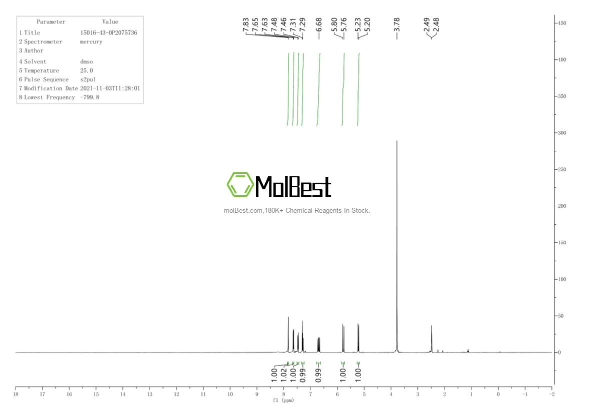 Physical sample testing spectrum (NMR) of 15016-43-0