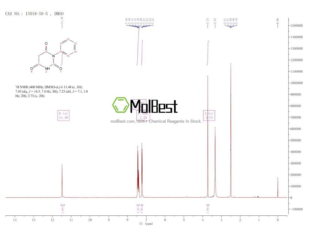 Physical sample testing spectrum (NMR) of 15018-50-5