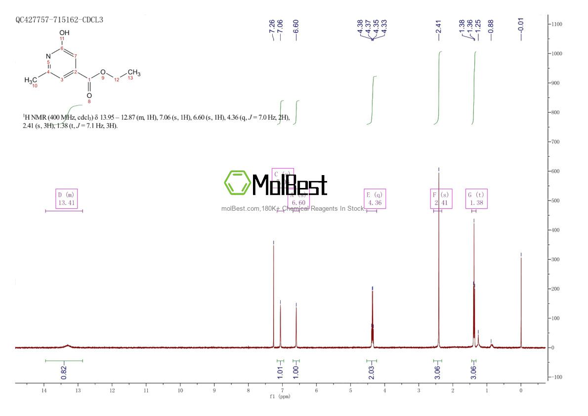 Physical sample testing spectrum (NMR) of 150190-03-7
