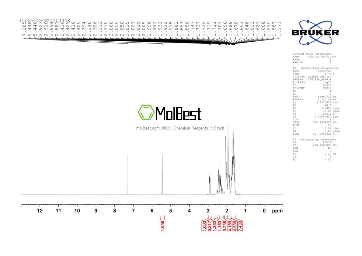 Physical sample testing spectrum (NMR) of 1502-22-3