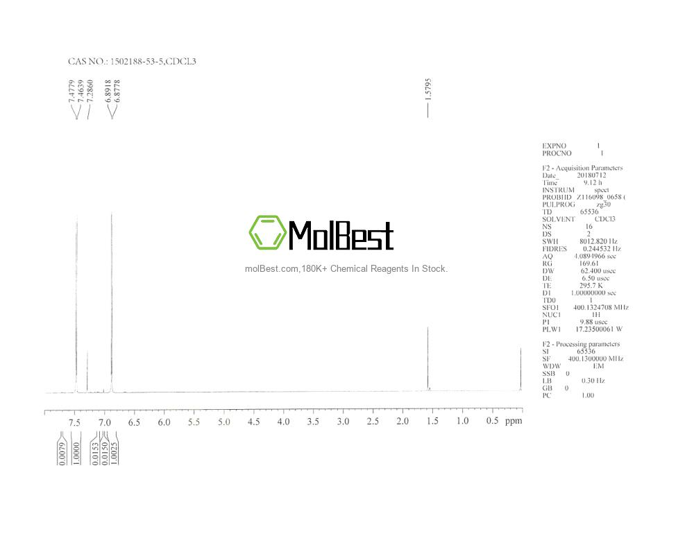 Physical sample testing spectrum (NMR) of 1502188-53-5