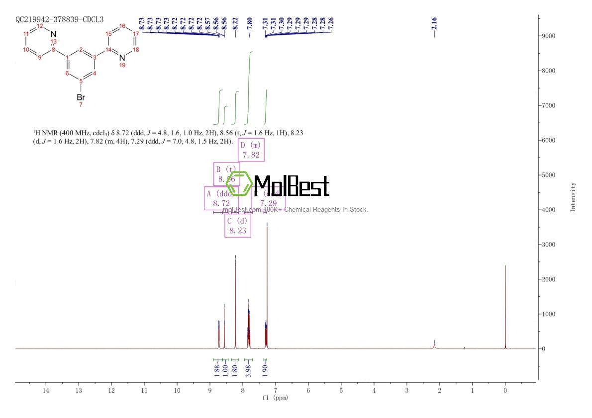 Physical sample testing spectrum (NMR) of 150239-89-7