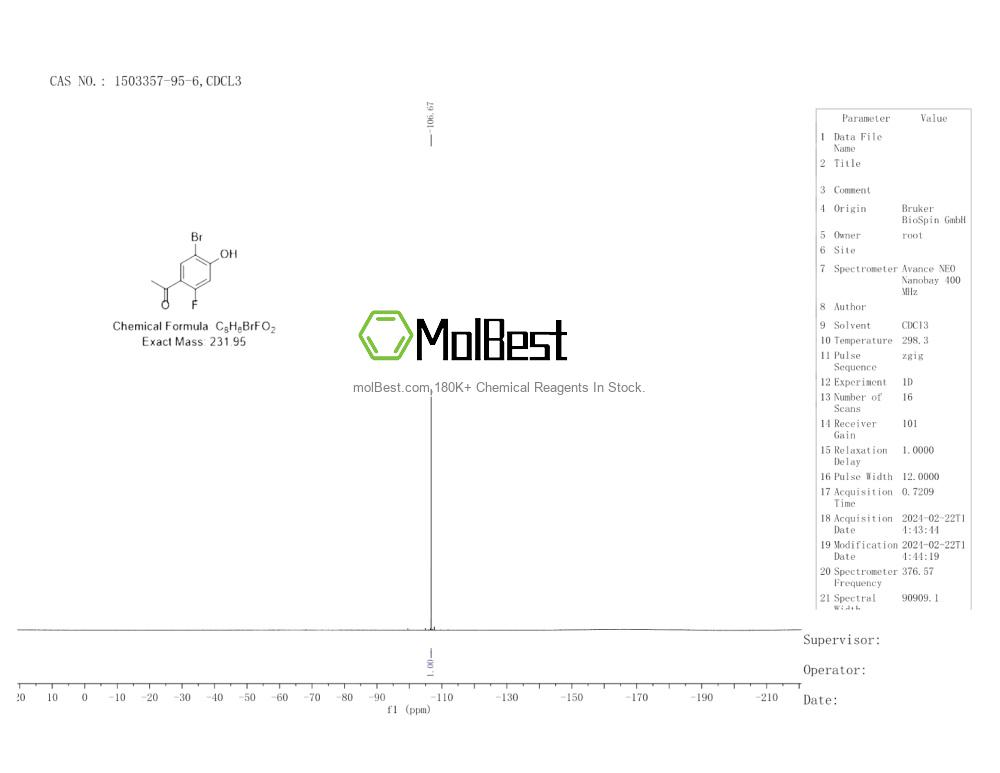 Physical sample testing spectrum (NMR) of 1503357-95-6