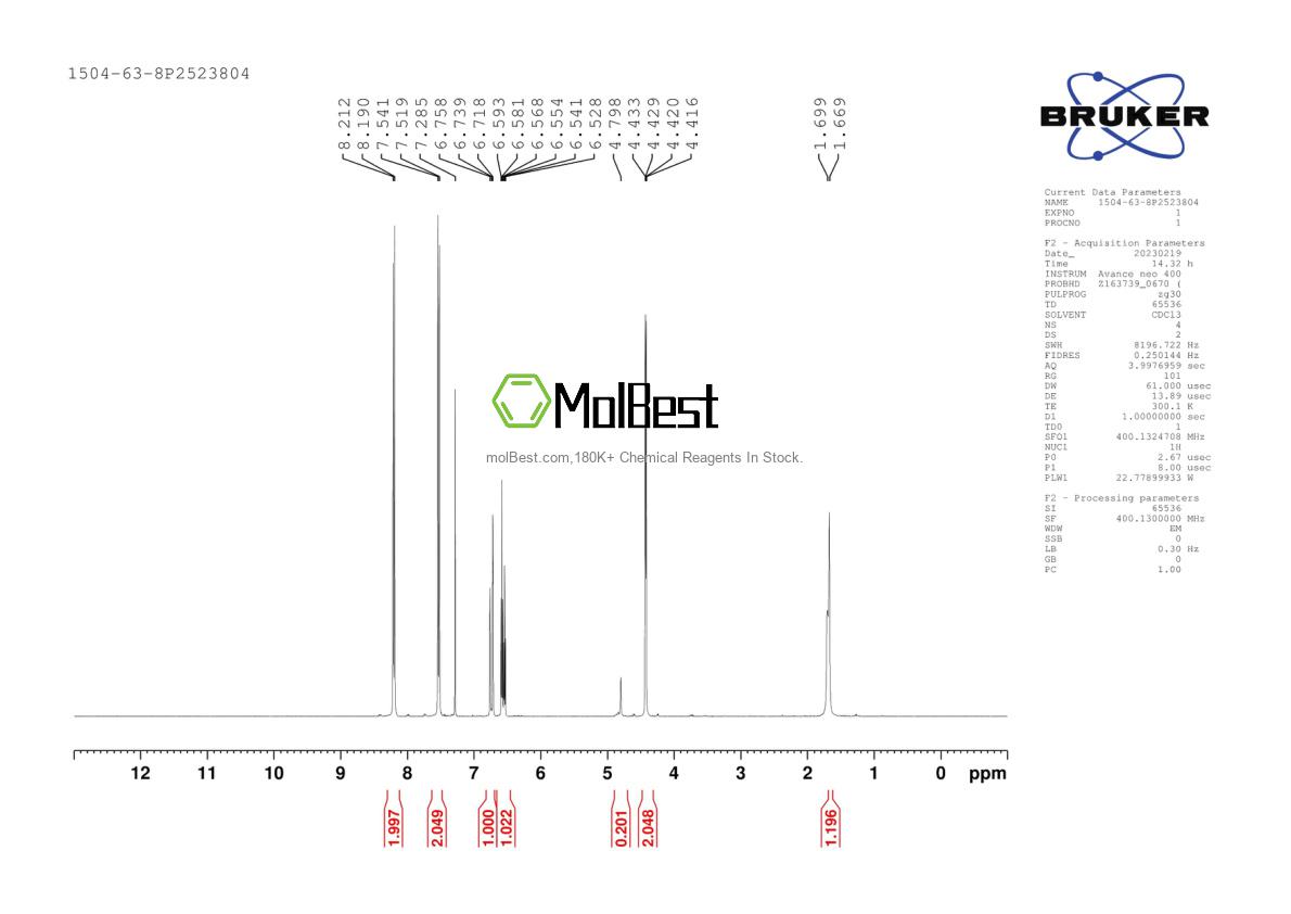 Physical sample testing spectrum (NMR) of 1504-63-8