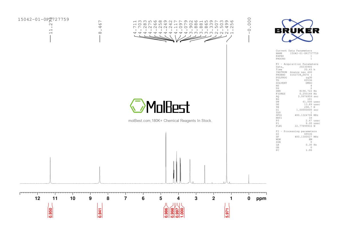 Physical sample testing spectrum (NMR) of 15042-01-0