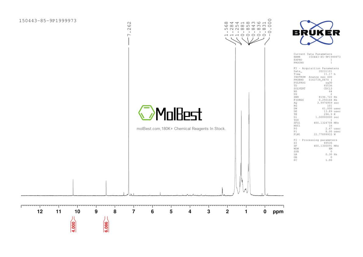 Physical sample testing spectrum (NMR) of 150443-85-9