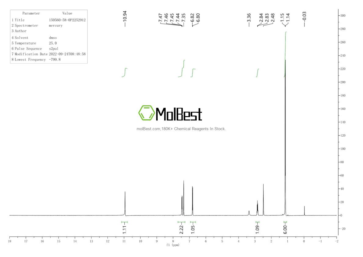 Espectro de teste de amostra física (NMR) de 150560-58-0