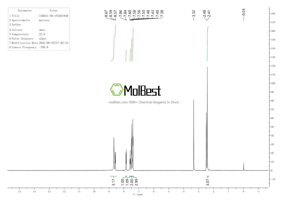Espectro de teste de amostra física (NMR) de 150651-39-1