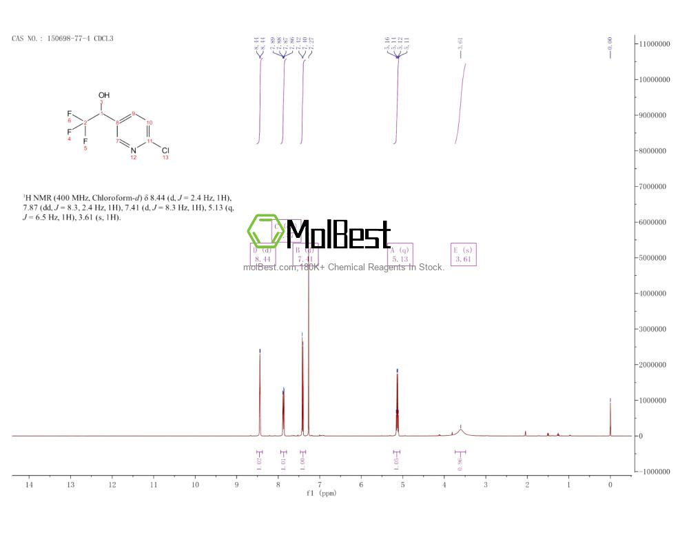 Spektrum pengujian sampel fisik (NMR) 150698-77-4