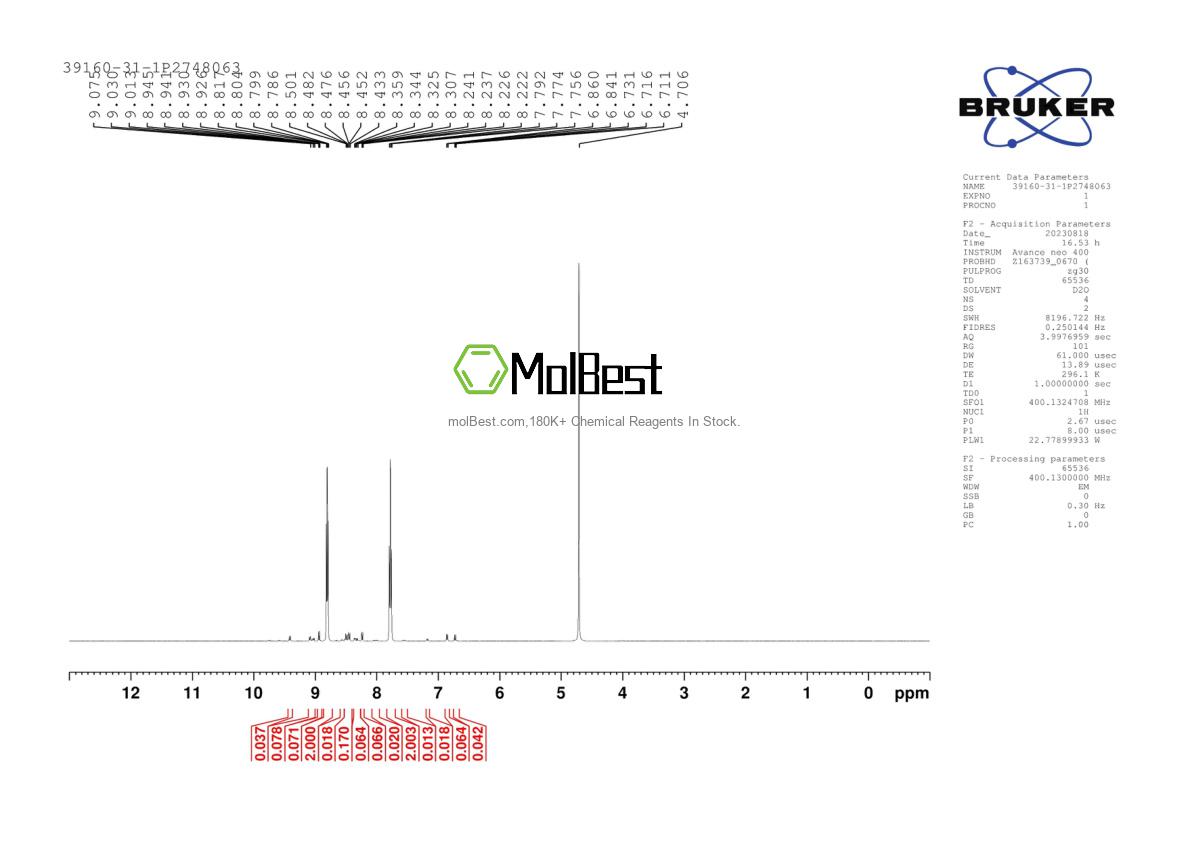 Physical sample testing spectrum (NMR) of 150726-89-9