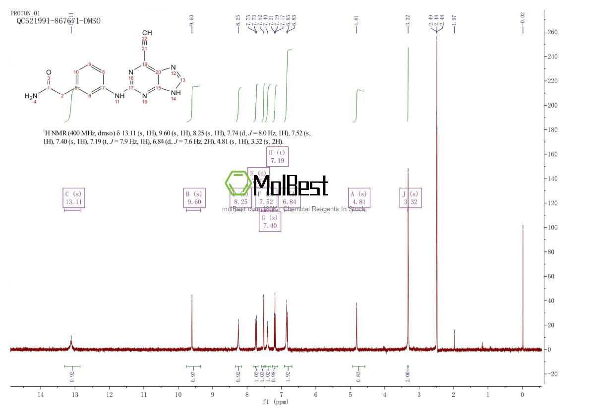 Spektrum pengujian sampel fisik (NMR) 1507367-00-1