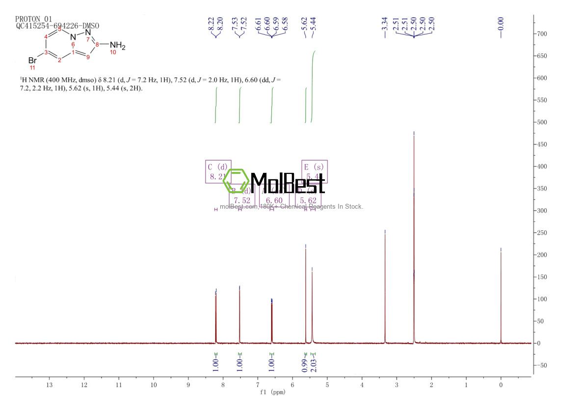 Espectro de teste de amostra física (NMR) de 1507592-34-8