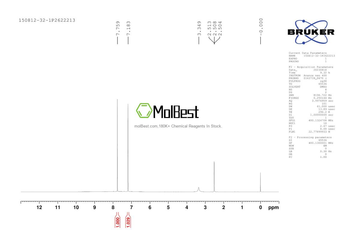 Physical sample testing spectrum (NMR) of 150812-32-1