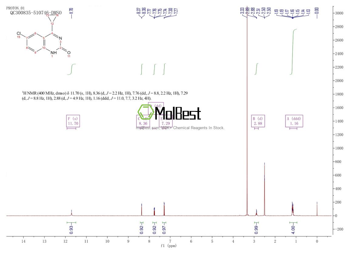 Spektrum pengujian sampel fisik (NMR) 150878-36-7