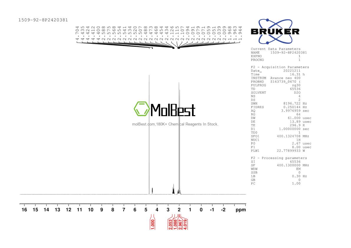 Phổ kiểm tra mẫu thực (NMR) của 1509-92-8