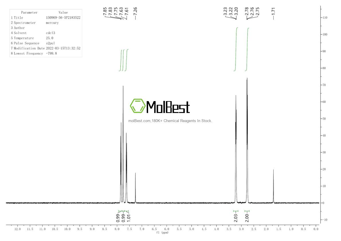 Spektrum pengujian sampel fisik (NMR) 150969-56-5