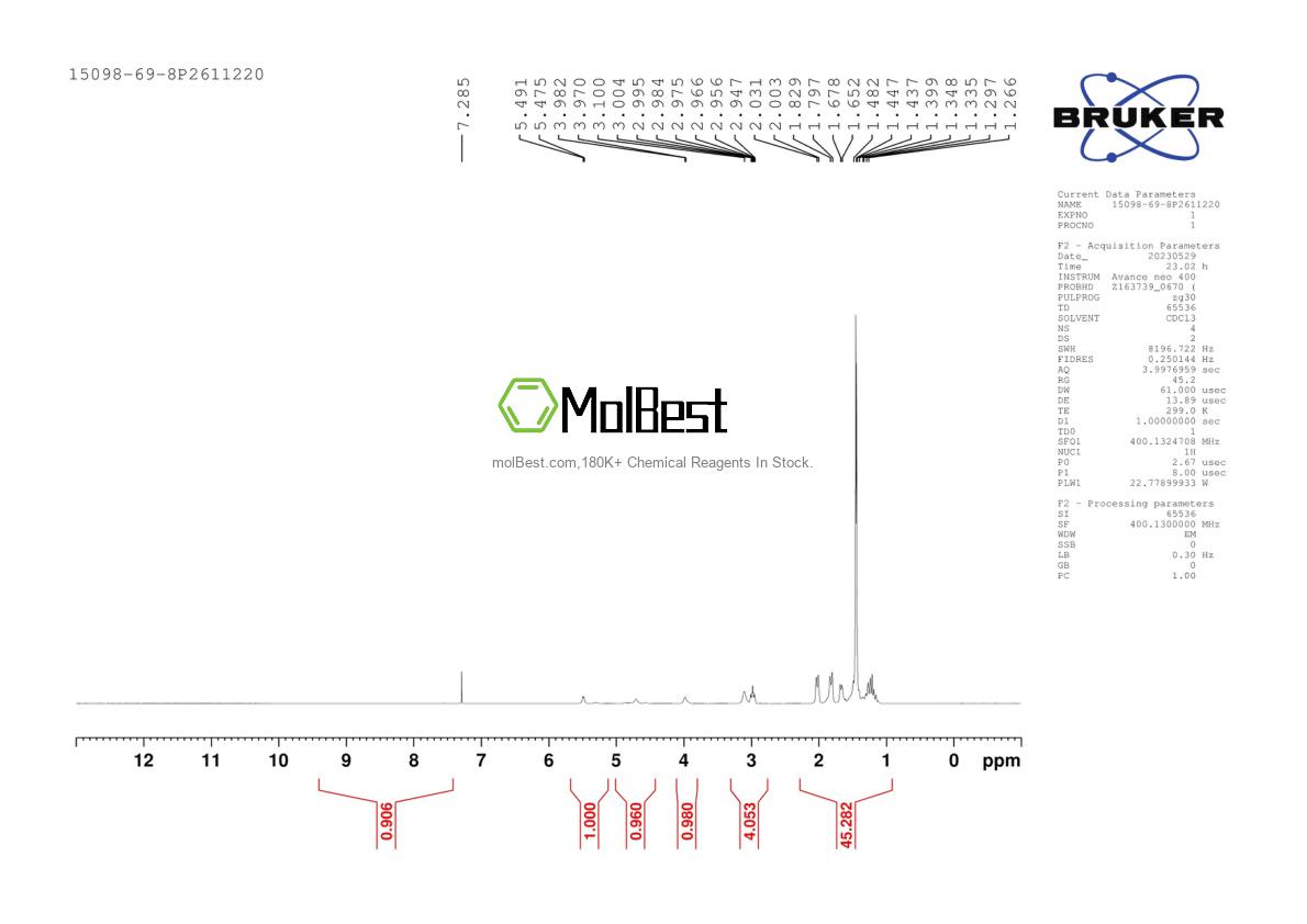 Espectro de teste de amostra física (NMR) de 15098-69-8