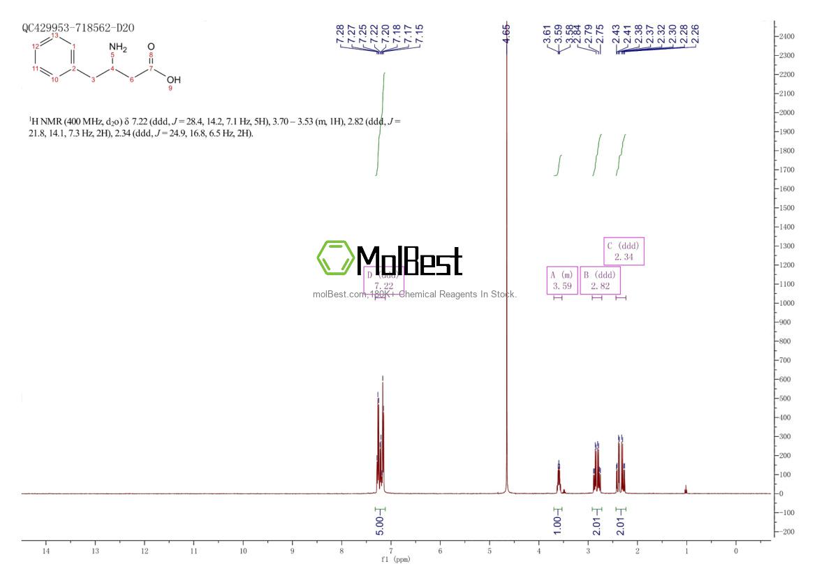 Physical sample testing spectrum (NMR) of 15099-85-1