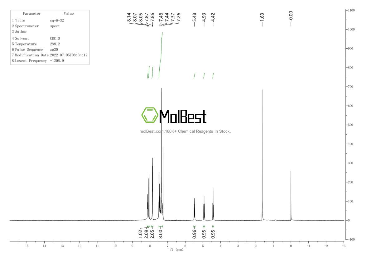 Espectro de teste de amostra física (NMR) de 1509929-21-8