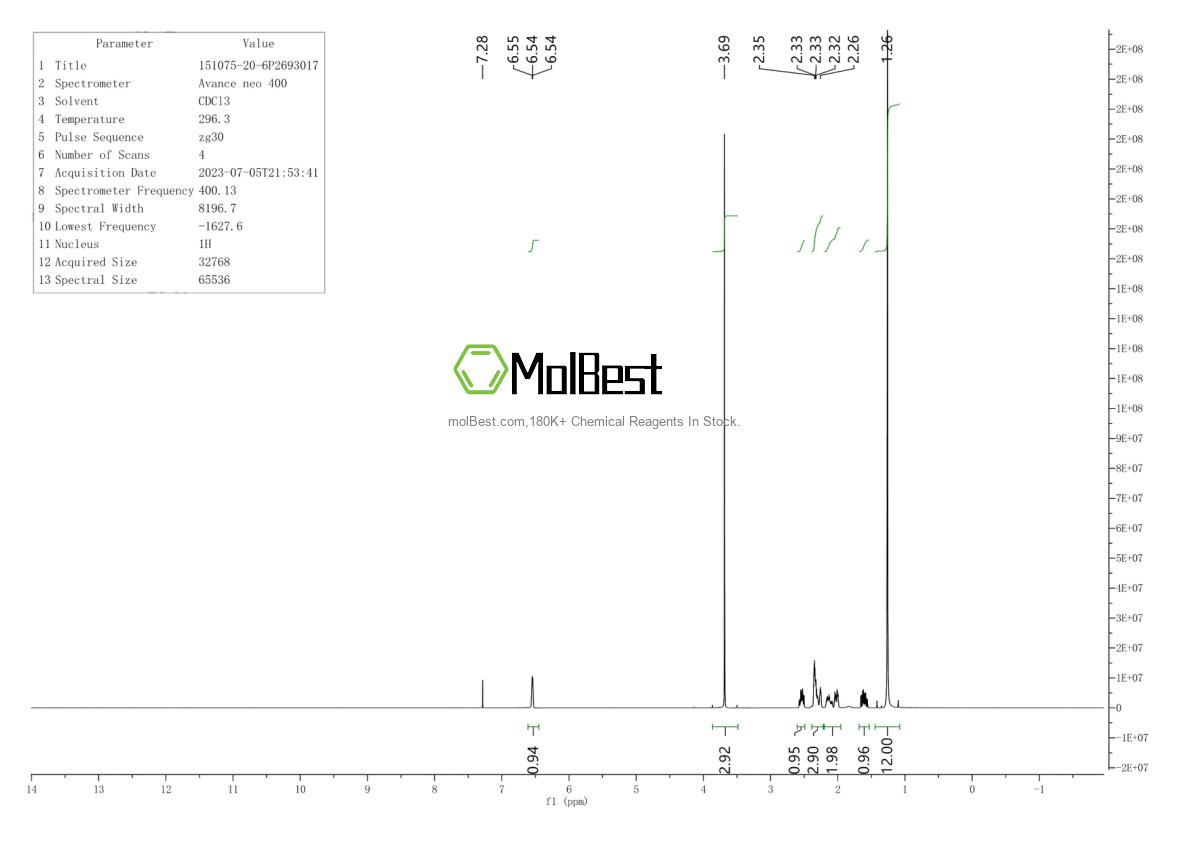 Spektrum pengujian sampel fisik (NMR) 151075-20-6