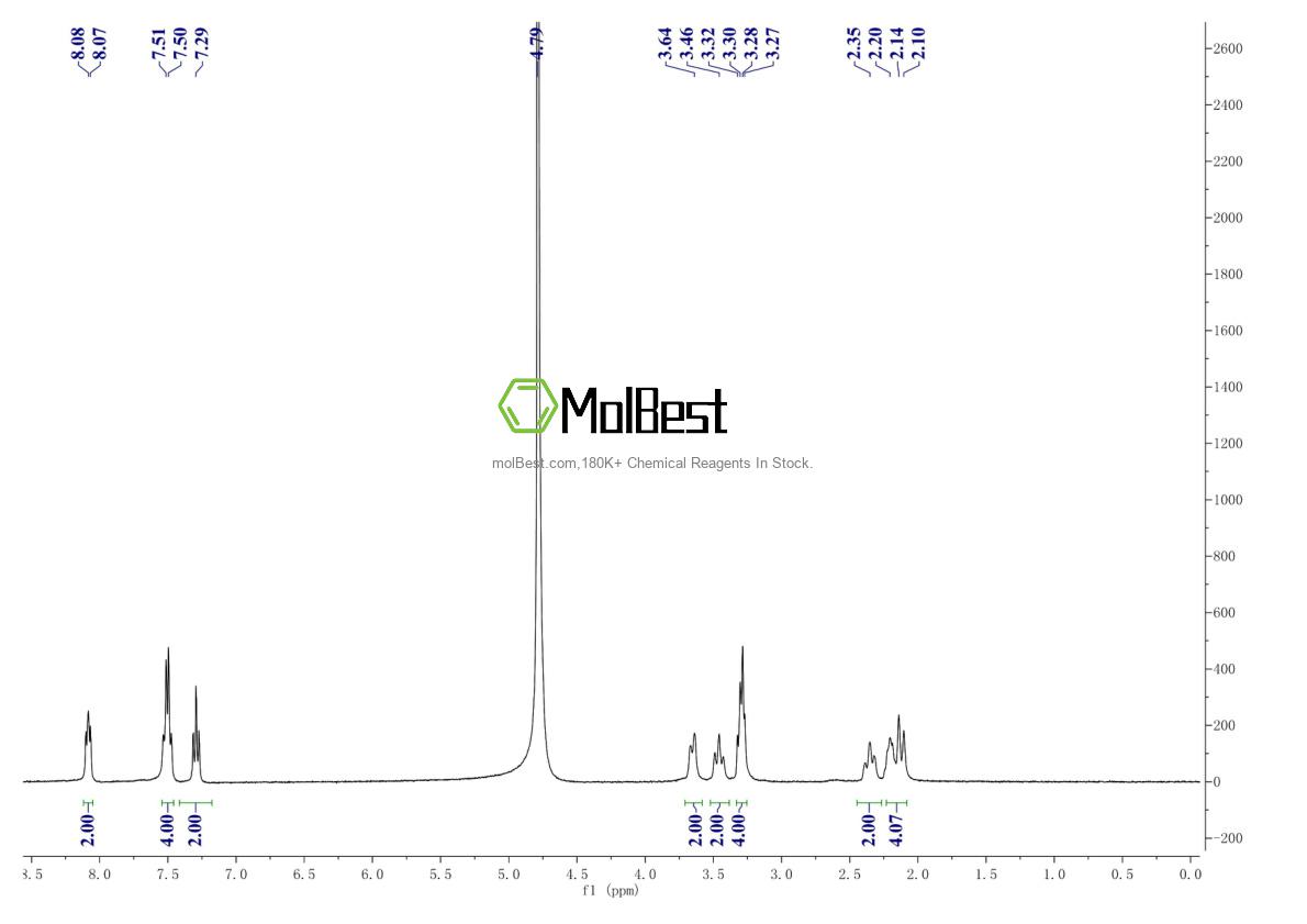 Phổ kiểm tra mẫu thực (NMR) của 1511-16-6