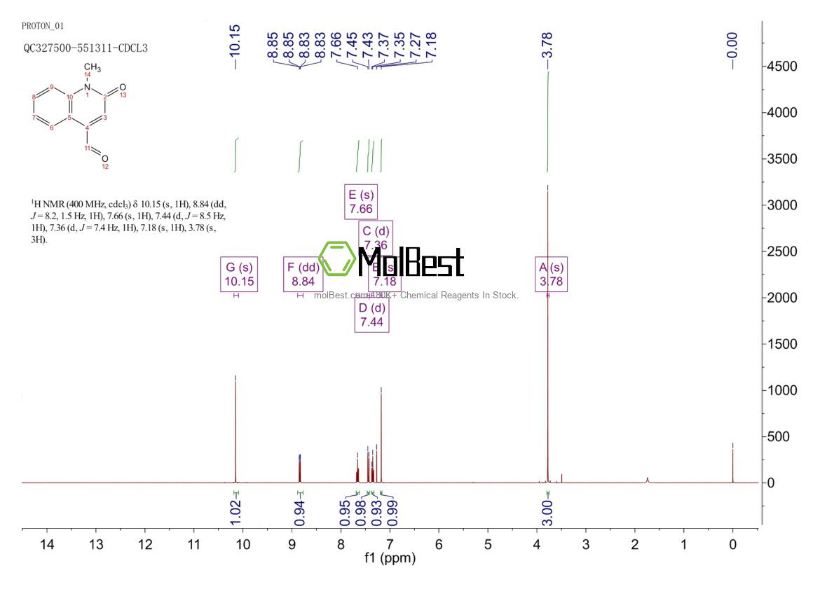 Spektrum pengujian sampel fisik (NMR) 15112-98-8