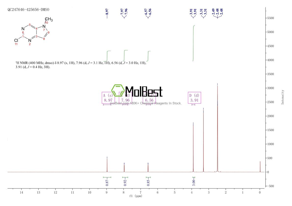 Phổ kiểm tra mẫu thực (NMR) của 1511297-53-2