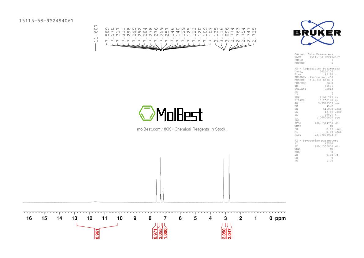Physical sample testing spectrum (NMR) of 15115-58-9