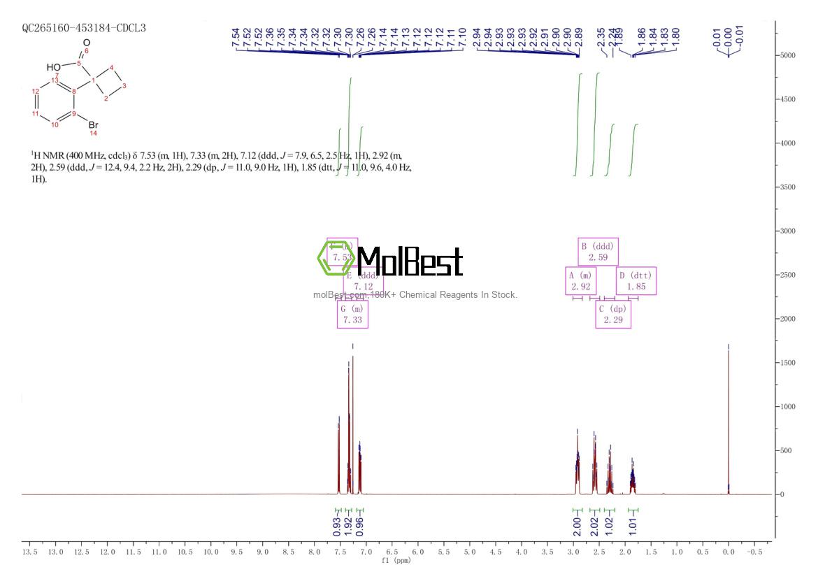 Phổ kiểm tra mẫu thực (NMR) của 151157-44-7