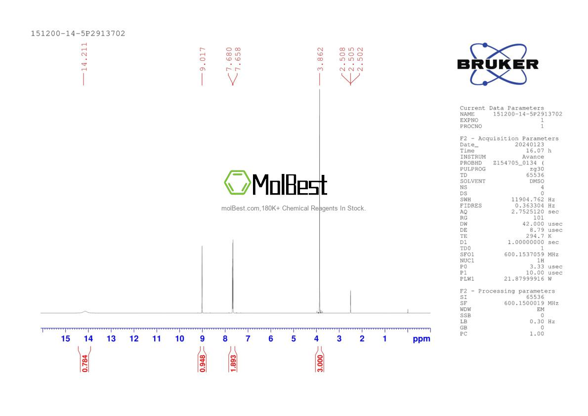 Physical sample testing spectrum (NMR) of 151200-14-5