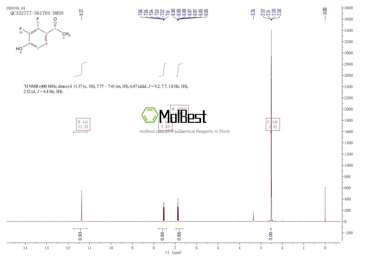 Phổ kiểm tra mẫu thực (NMR) của 1512079-26-3