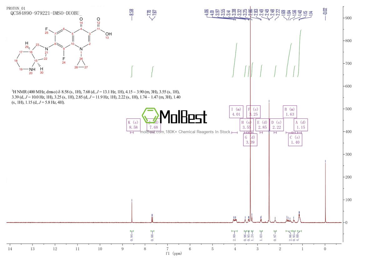 Spektrum pengujian sampel fisik (NMR) 151213-15-9