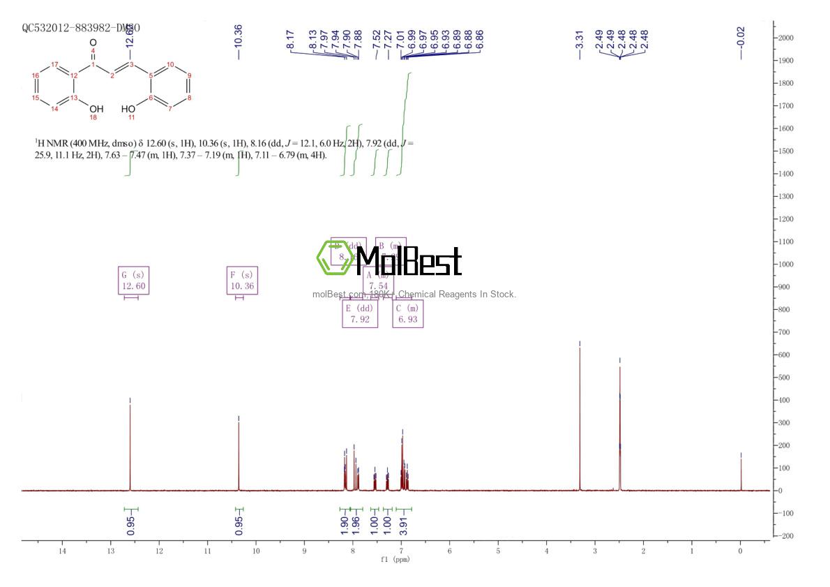Phổ kiểm tra mẫu thực (NMR) của 15131-80-3