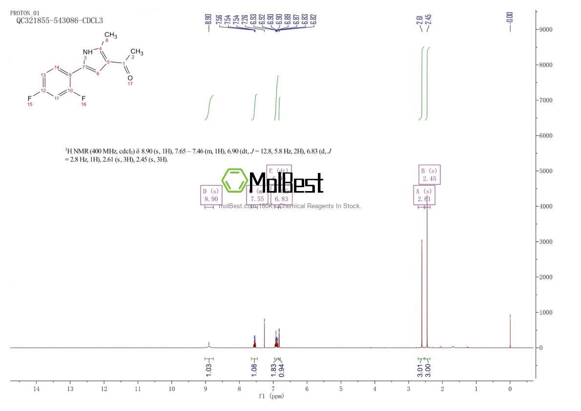 Spektrum pengujian sampel fisik (NMR) 1513180-89-6