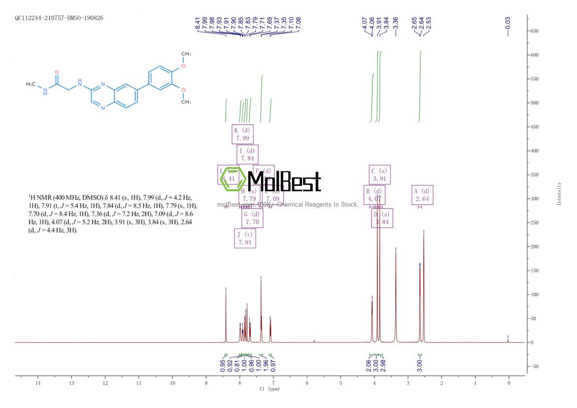 Espectro de teste de amostra física (NMR) de 1513879-21-4