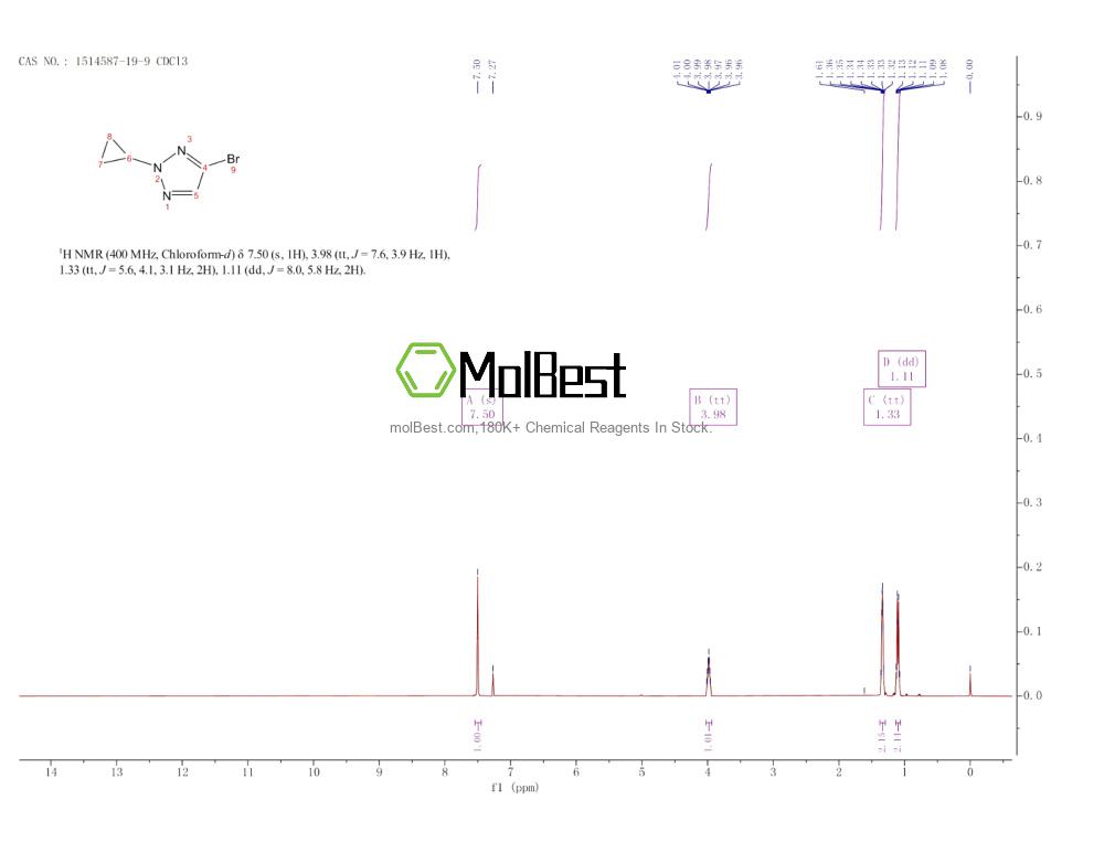 Spektrum pengujian sampel fisik (NMR) 1514587-19-9