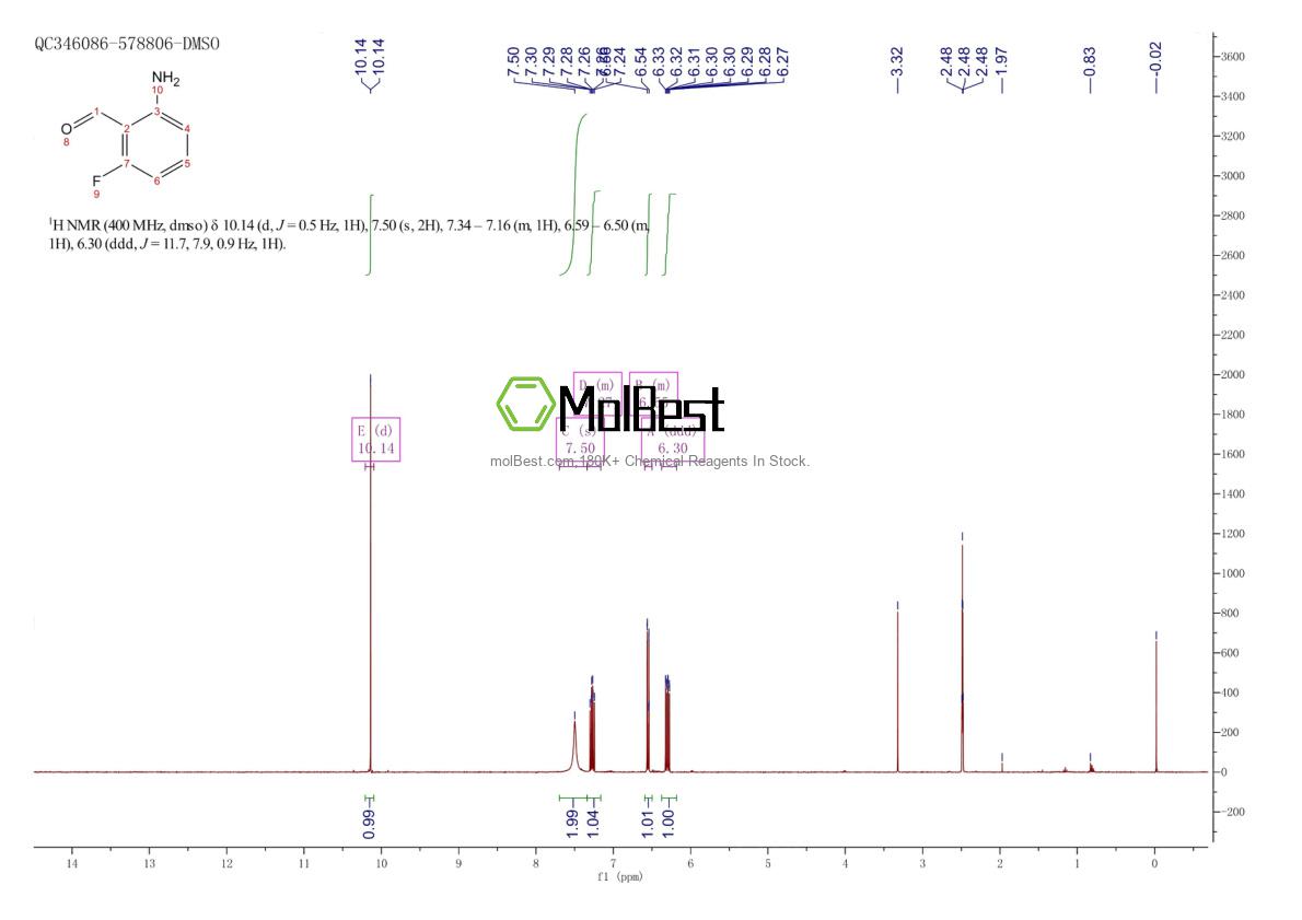 Spektrum pengujian sampel fisik (NMR) 151585-93-2