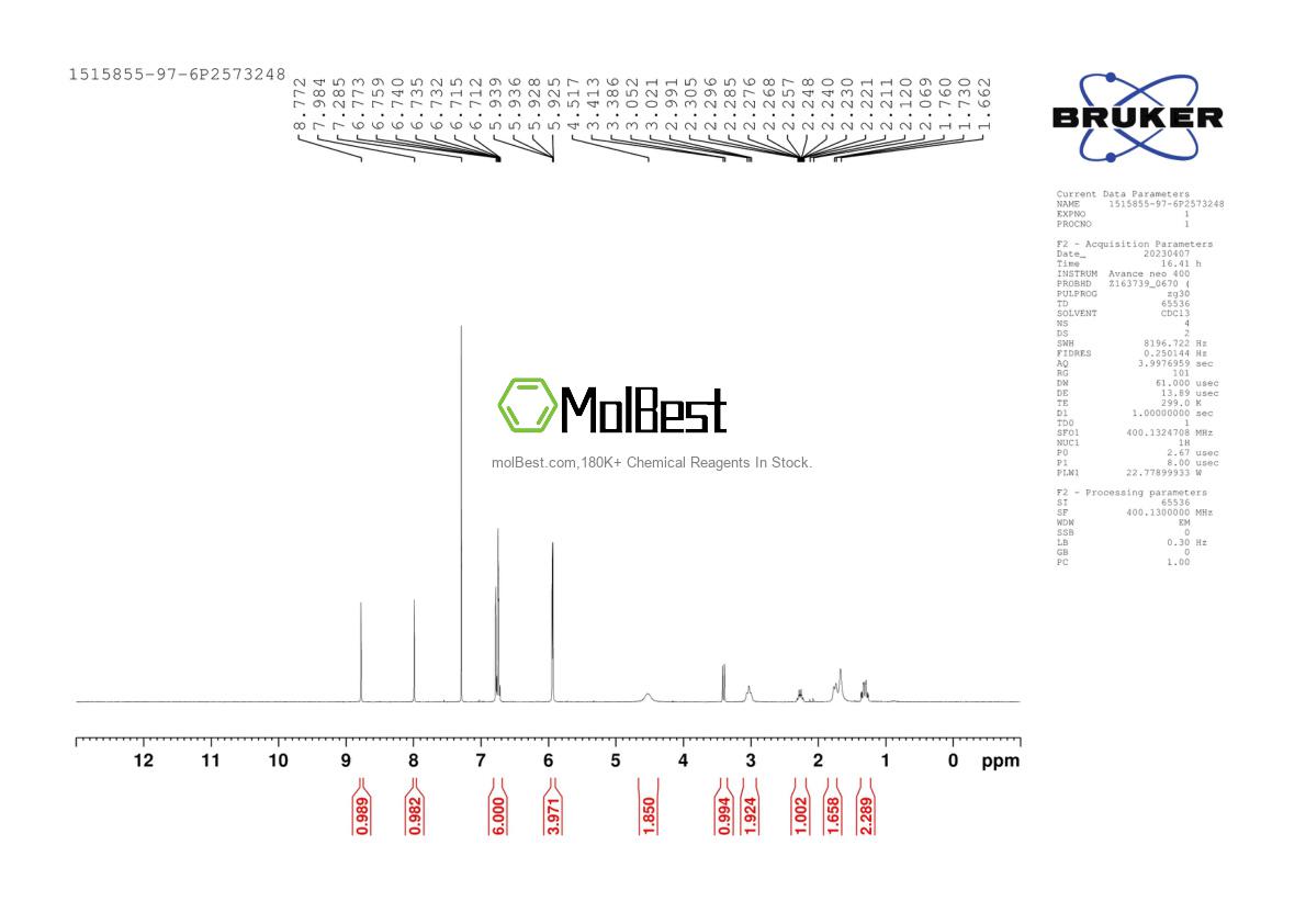 Spektrum pengujian sampel fisik (NMR) 1515855-97-6