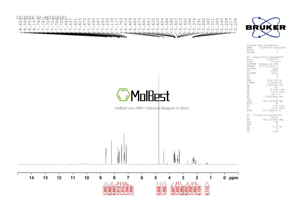 Spektrum pengujian sampel fisik (NMR) 1515856-92-4