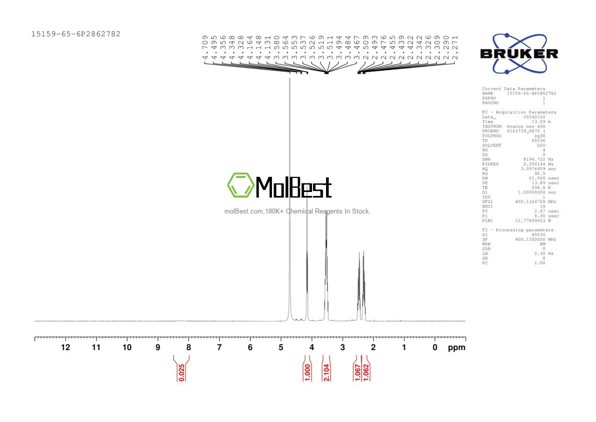 Physical sample testing spectrum (NMR) of 15159-65-6