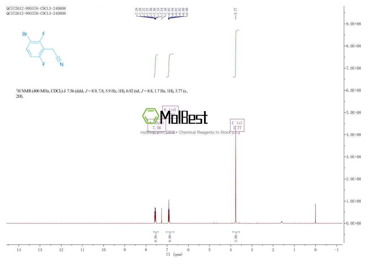 Spektrum pengujian sampel fisik (NMR) 1516081-14-3