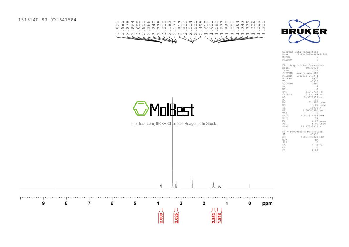 Physical sample testing spectrum (NMR) of 1516140-99-0