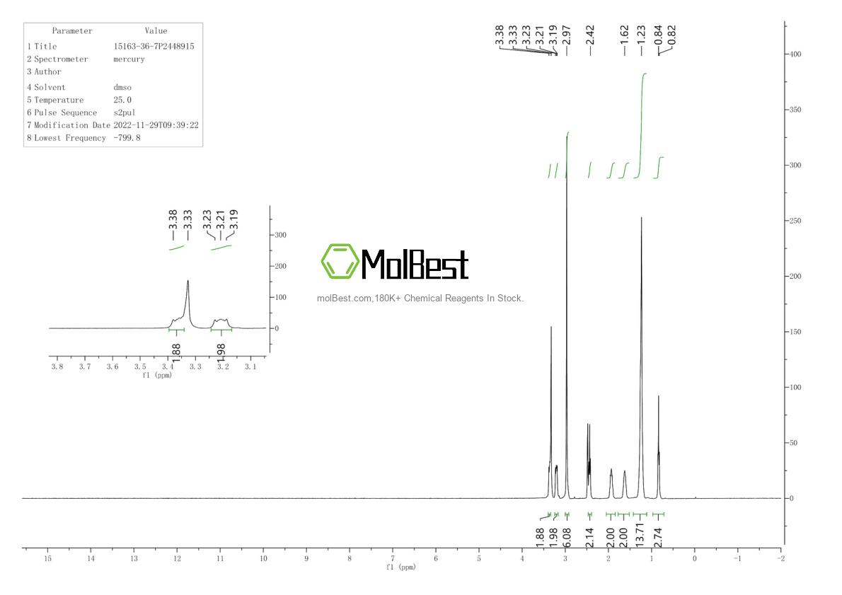 Spektrum pengujian sampel fisik (NMR) 15163-36-7