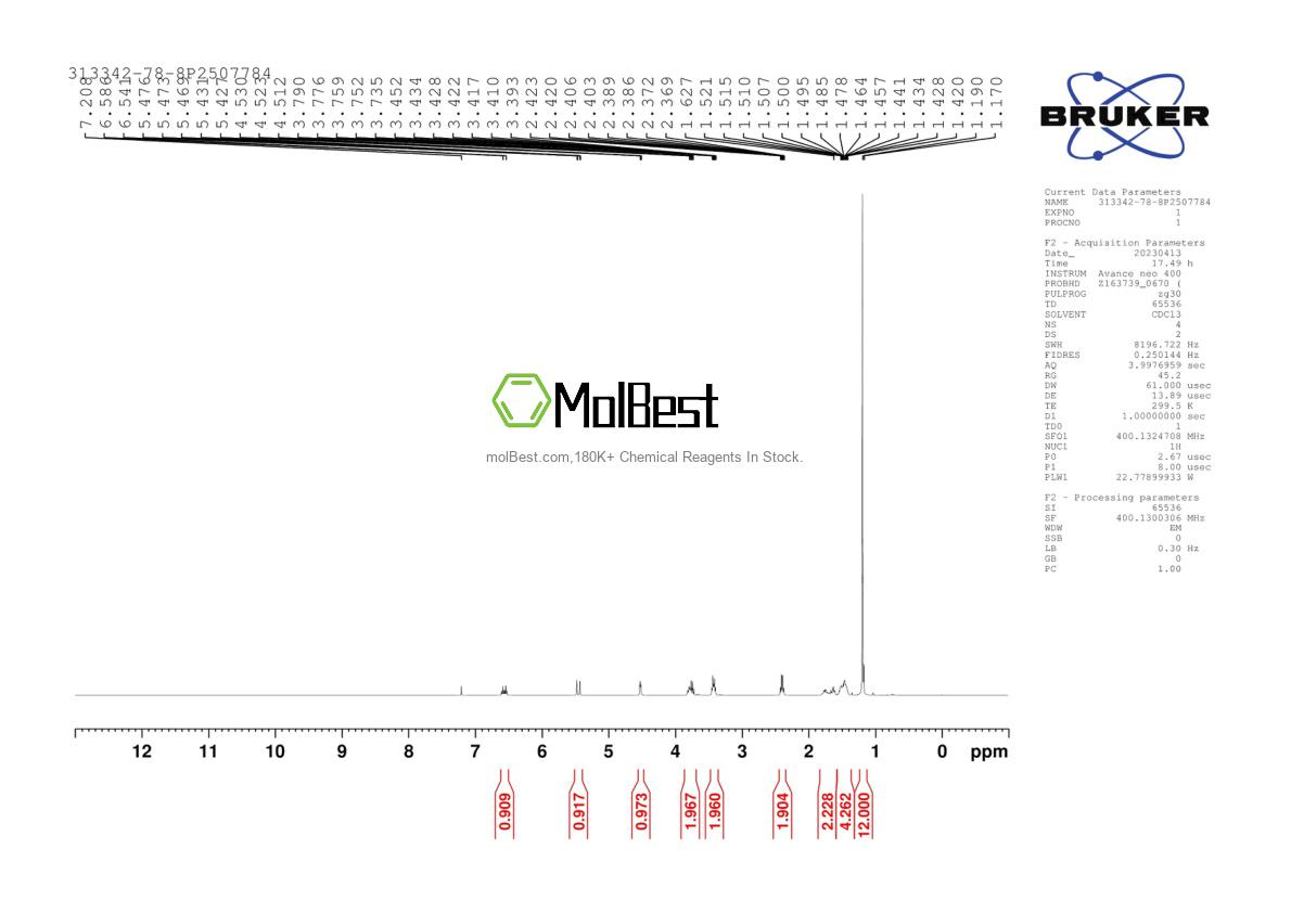 Physical sample testing spectrum (NMR) of 1517-70-0