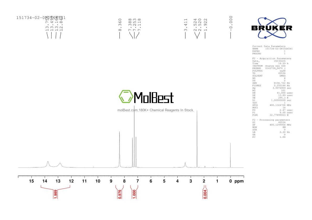 Physical sample testing spectrum (NMR) of 151734-02-0
