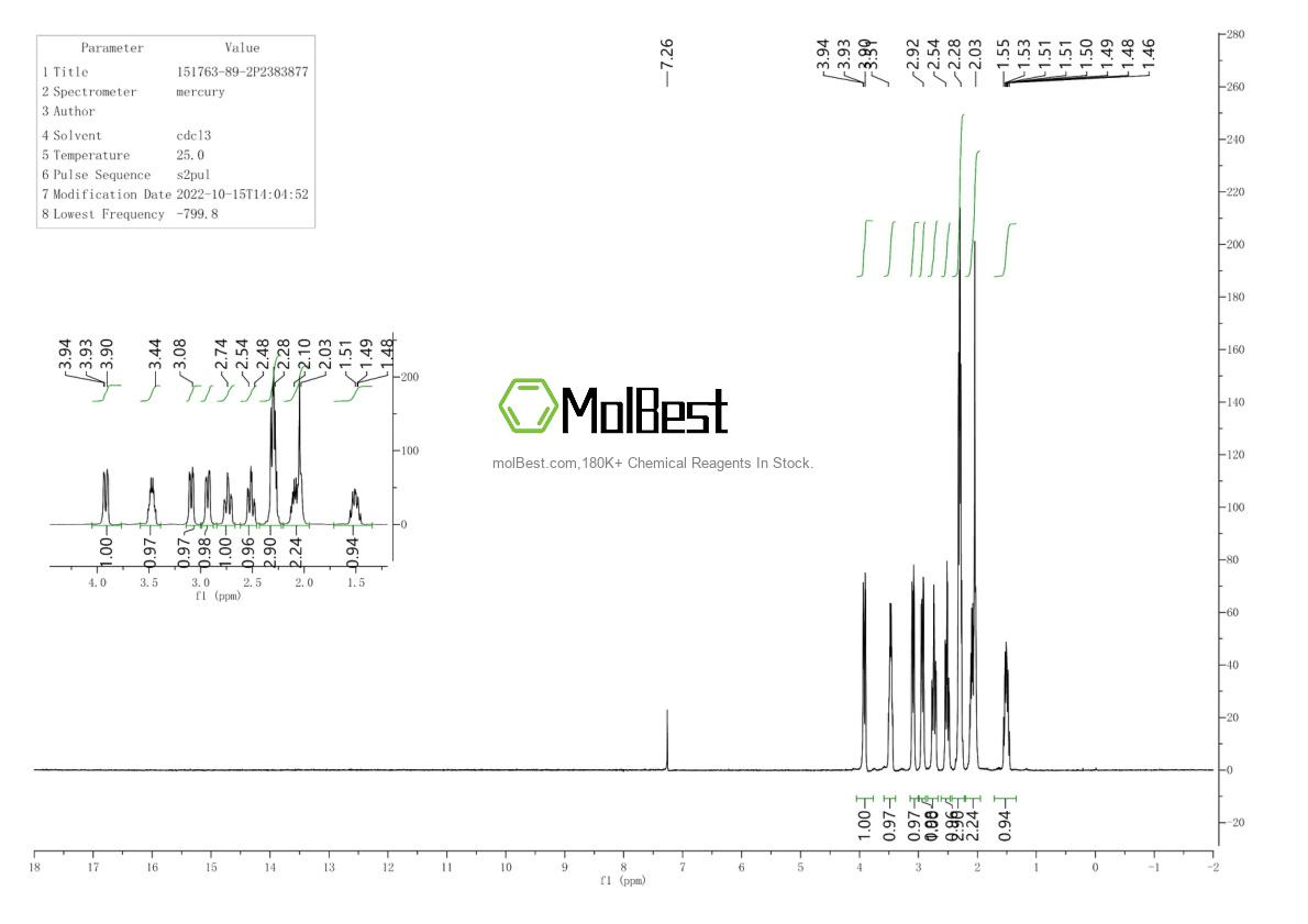 Espectro de prueba de muestra física (RMN) de 151763-89-2